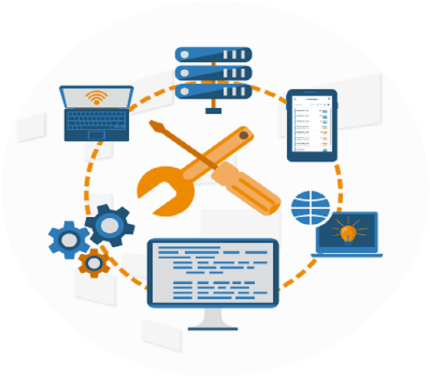 Product Catalogue Module